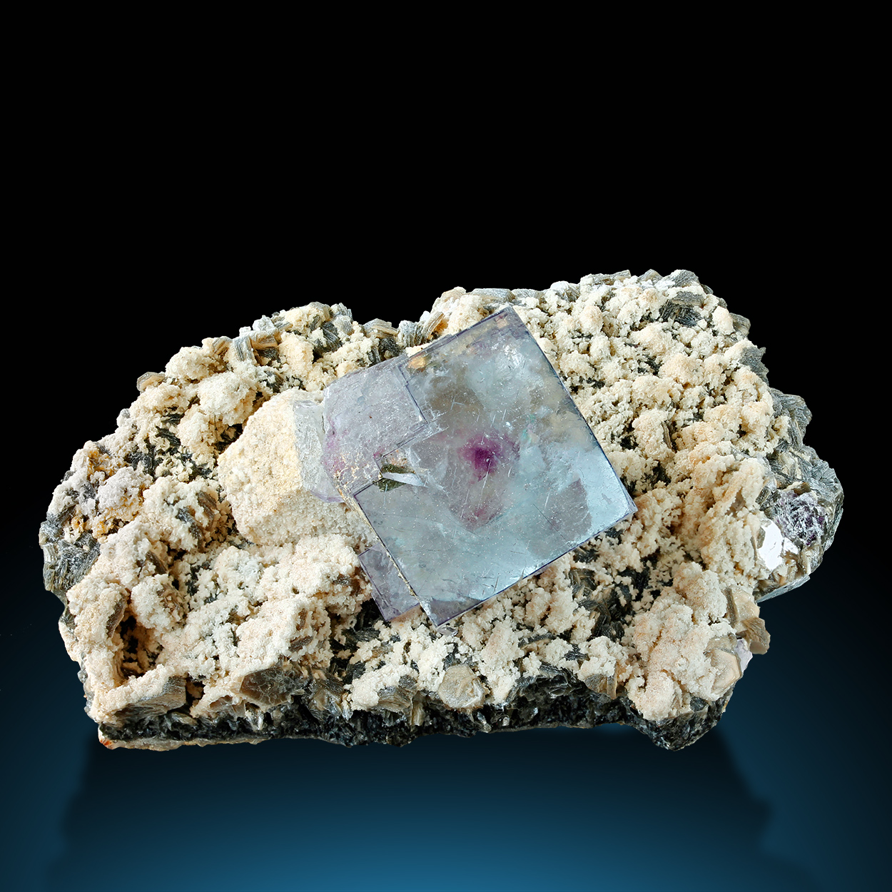 Fluorite Arsenopyrite & Muscovite