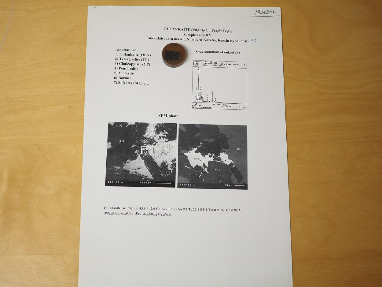Oulankaite & Telargpalite