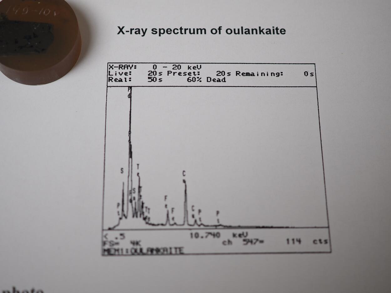Oulankaite & Telargpalite