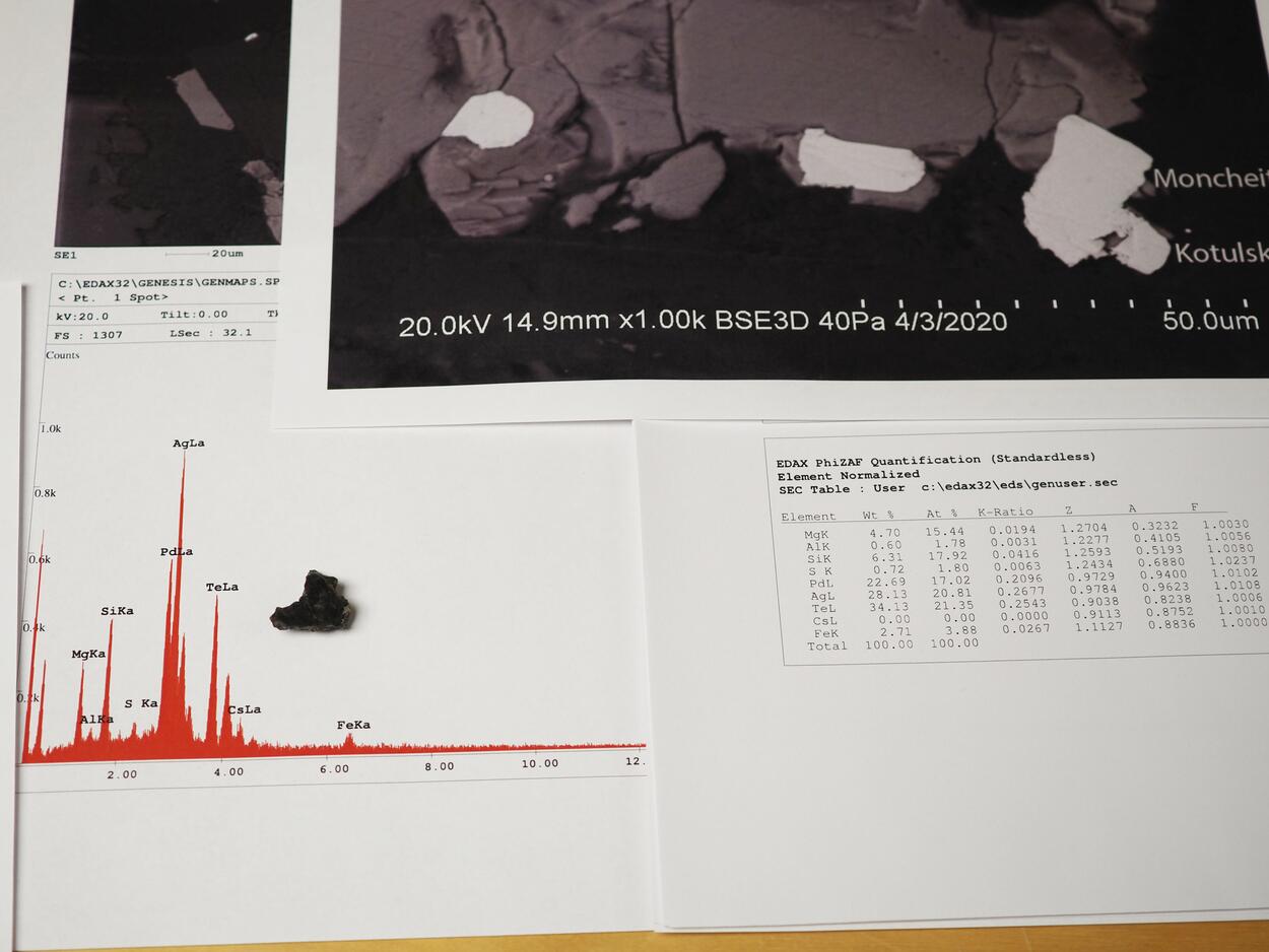 Sopcheite With Kotulskite & Moncheite