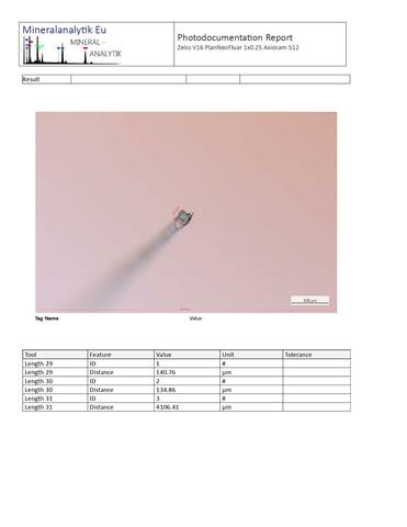 Analysis Report - only: Matulaite