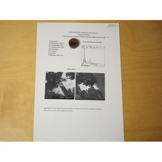 Oulankaite & Telargpalite